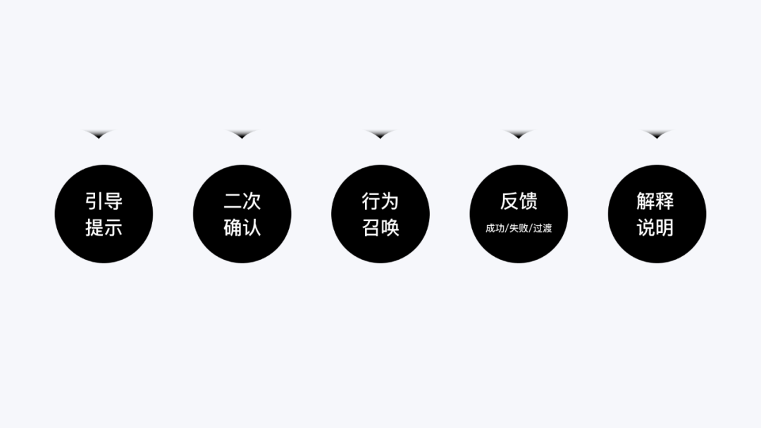 UX文案3篇保姆级教程-实战篇